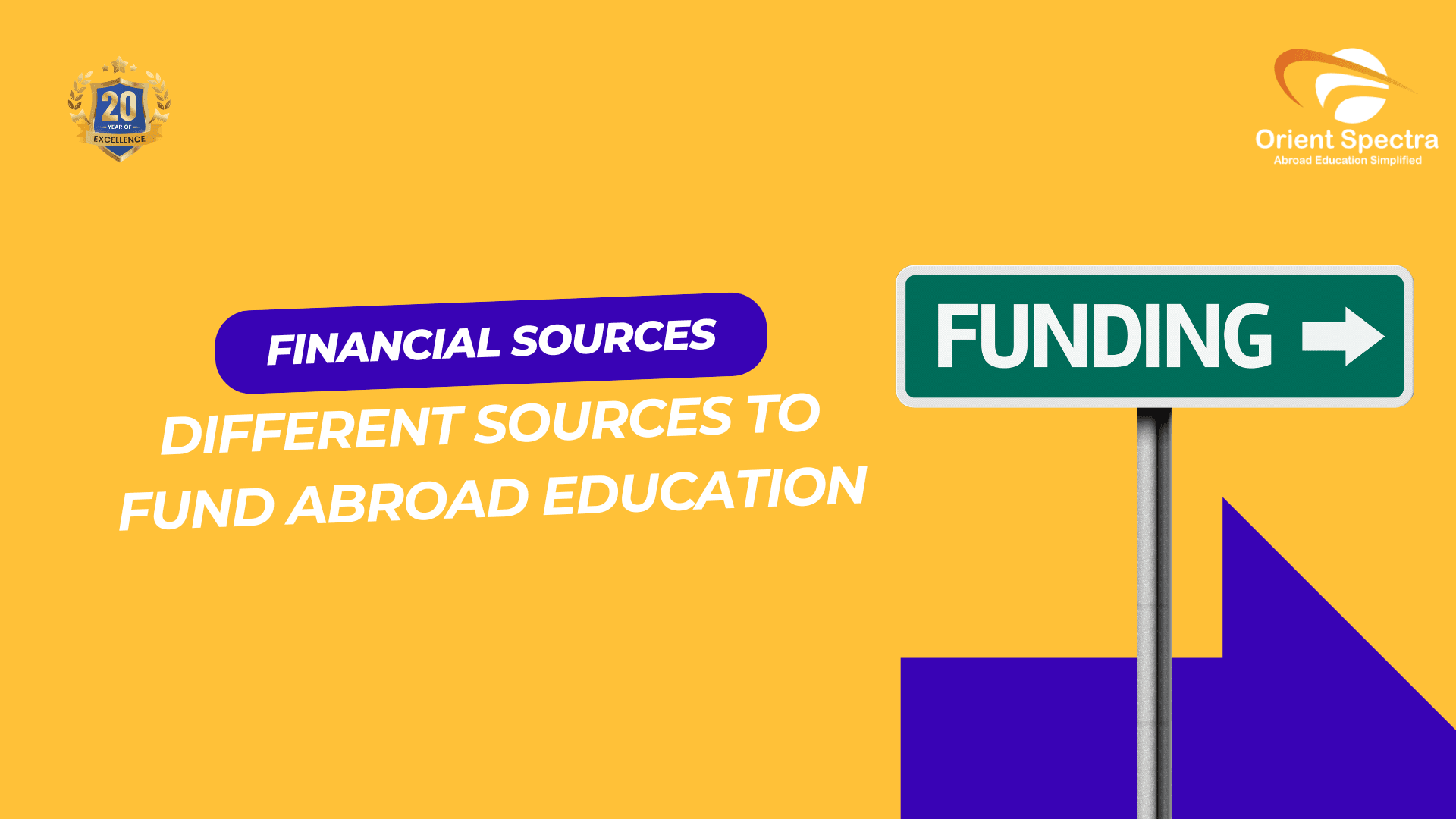 Funding ABroad