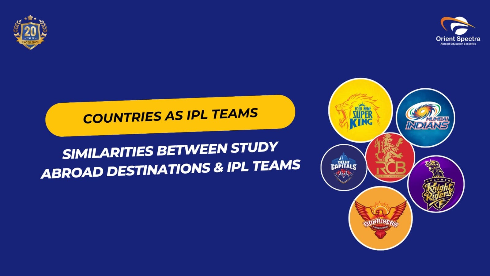 Study Abroad Destinations as IPL teams
